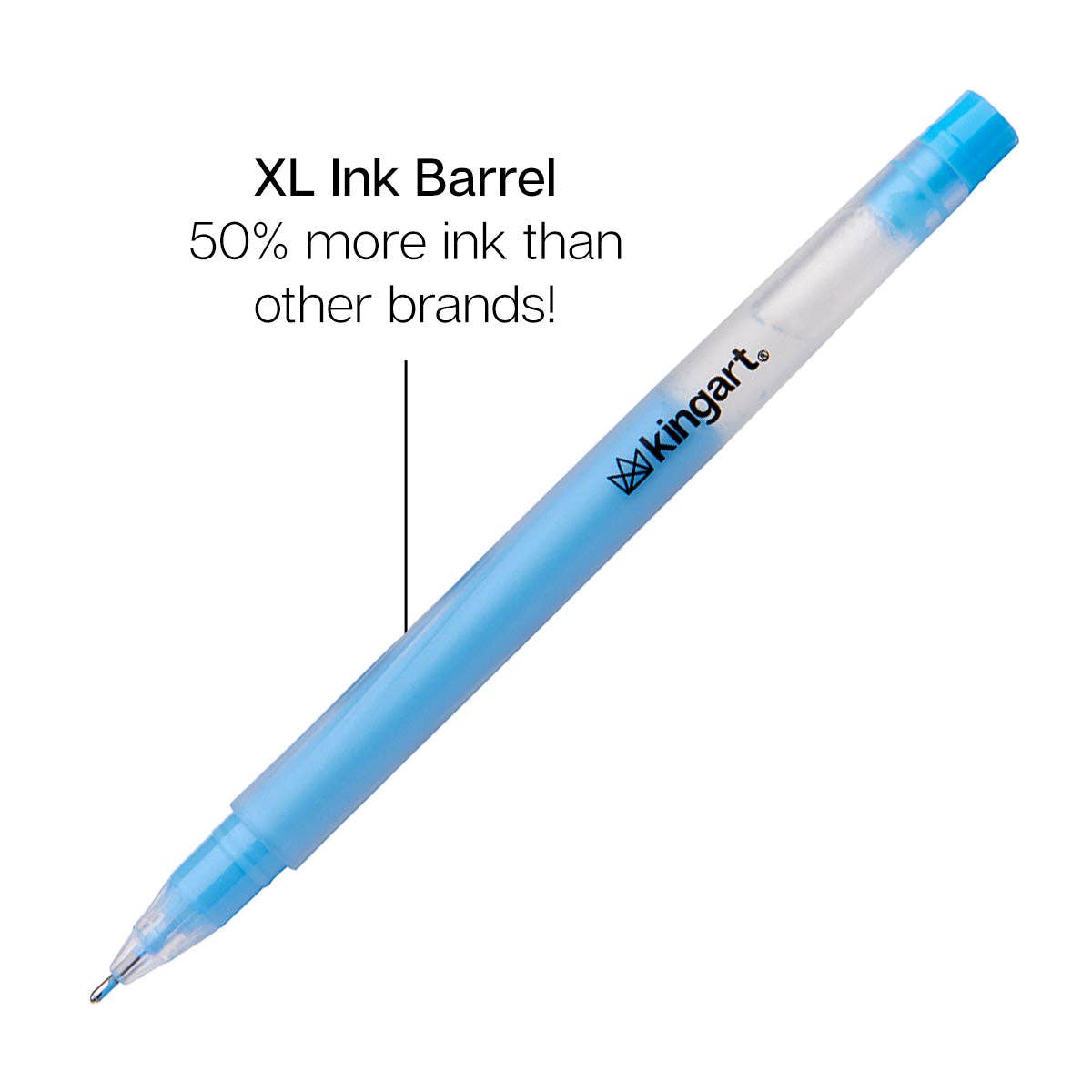 Gel Pens - 12 Pastel Colors