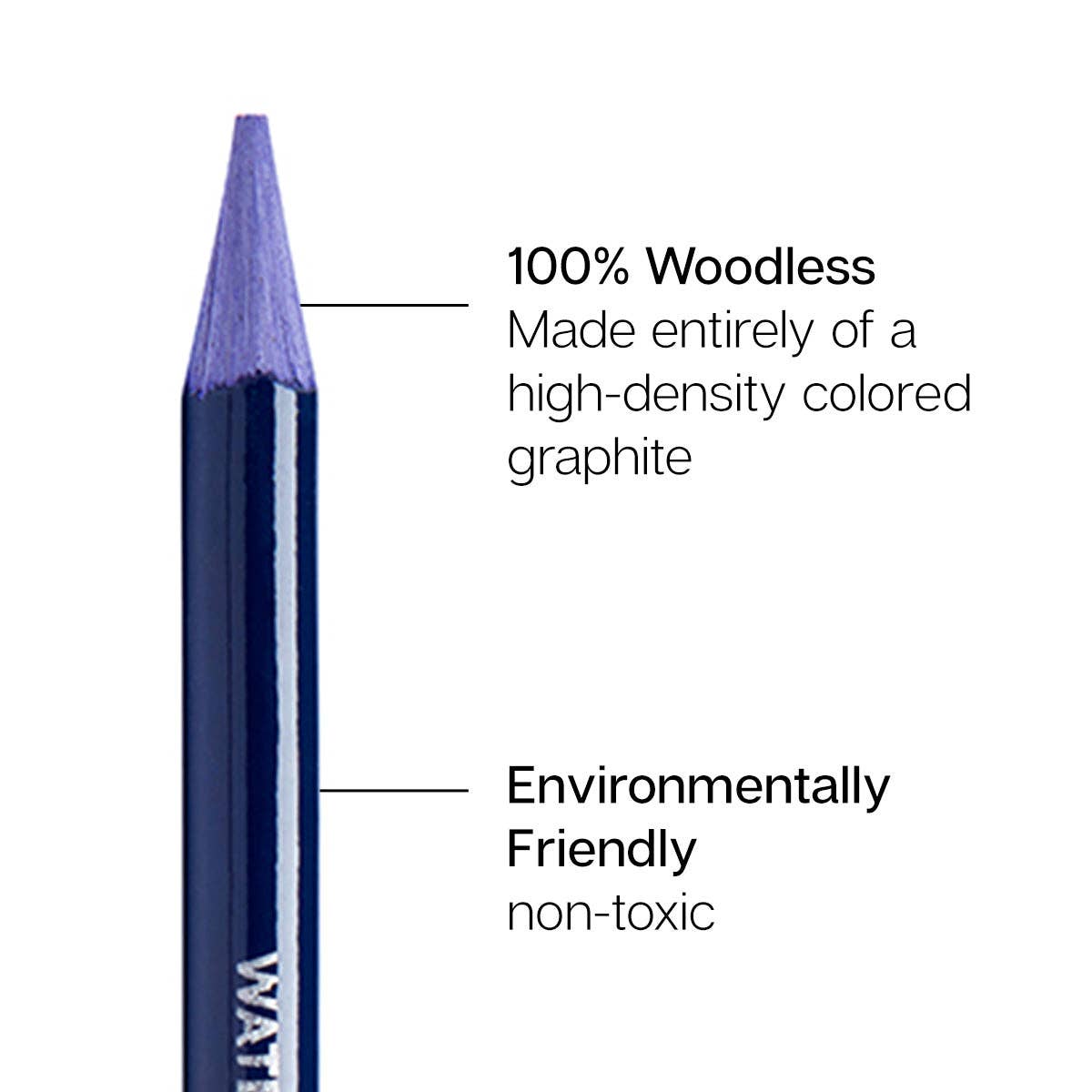 PRO Woodless Watercolor Pencils 24 Colors