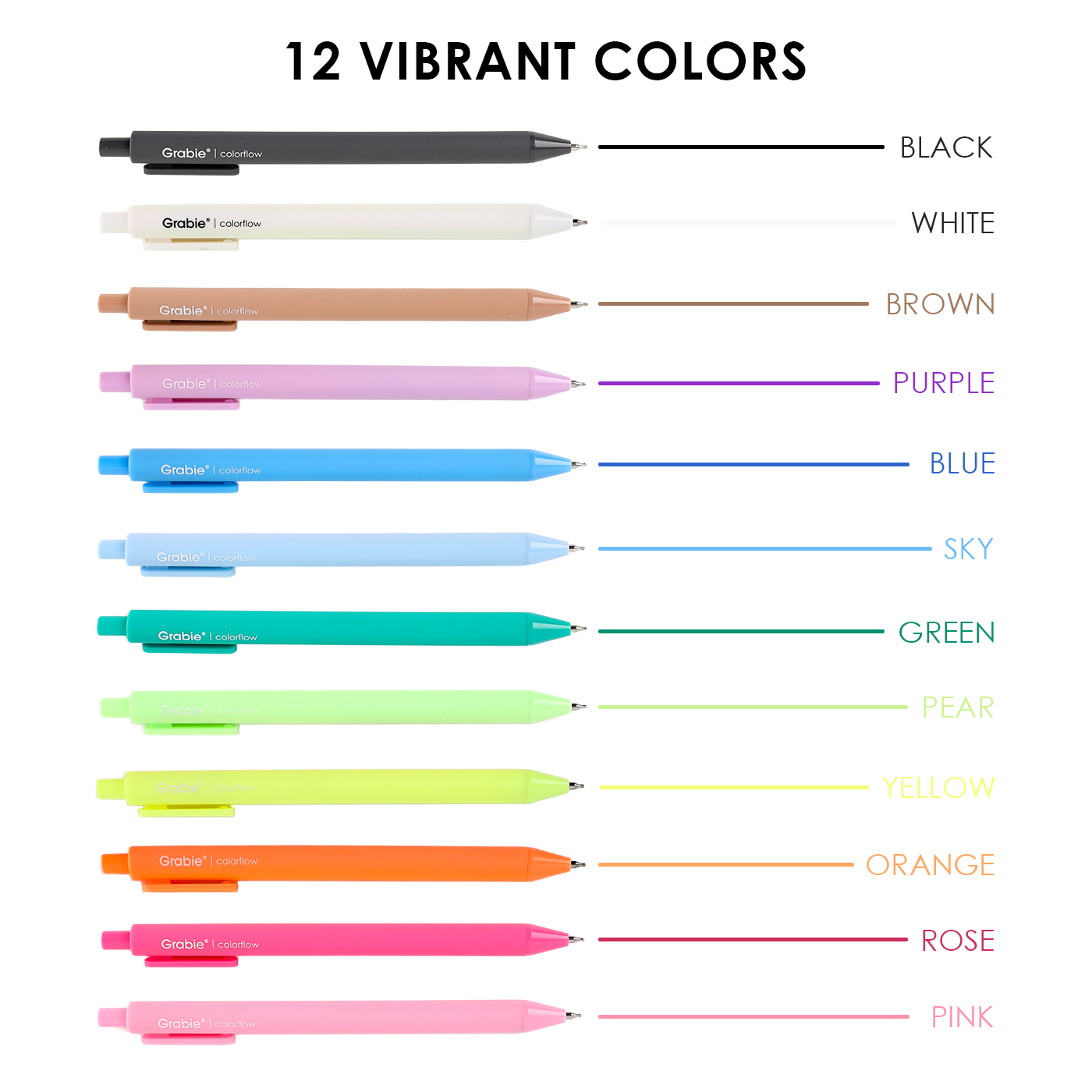 What to Draw When You Think You Can't - 30-Day Drawing Kit